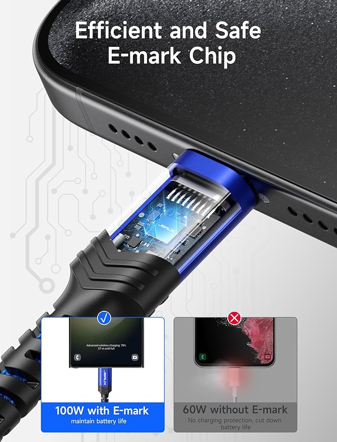 JSAUX 100W USB C to USB C Cable for iPhone 17, USBC Type C Charge Cord 5A Fast Charging Compatible with iPhone 17 Air 16 15 Pro Max Samsung Galaxy S25 S24 MacBook iPad Pro Carplay (2-Pack, 6.6ft) Blue