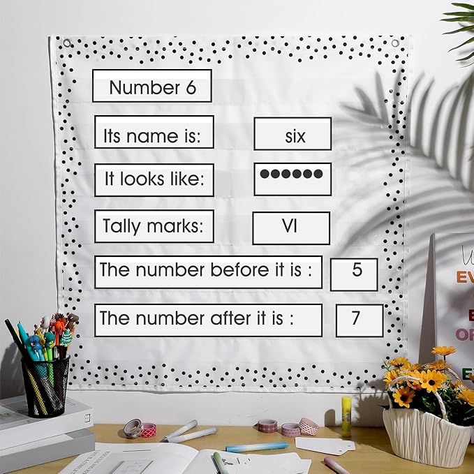 MotiMind Boho Standard Pocket Chart for Classroom, 7 Pockets Chart for Teacher Lessons Home Classroom School Aids Fits Standard 3'' Sentence Strips and Word Cards 28''x28''