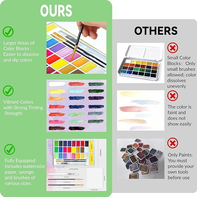 24 Colors Large Block Watercolor Paint Set for Watercolors Workbook, Portable Water Colors Paint Kit with 2 Paintbrushes 1 Waterbrush, for Painting Beginners & Professional Amateur Hobbyists
