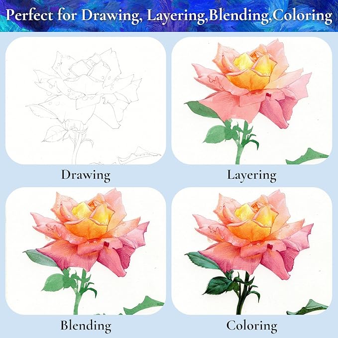 iBayam 72 Count Colored Pencils for Adult Coloring Books, Soft Core, Ideal for Drawing Blending Shading, Art Supplies, Color Pencils Set Gift for Coloring, Sketching, Painting
