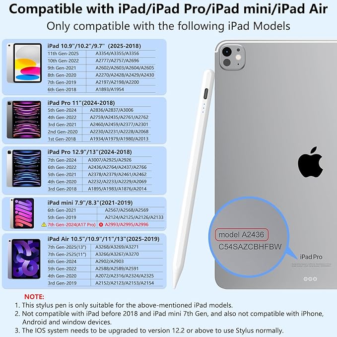 Stylus Pen for iPad 2018-2025 with Palm Rejection, Active Pencil for iPad 10th/9th/8th/7th/6th Generation, for iPad Pro 11/12.9 inch, for iPad Air 5th/4th/3th Gen, for iPad Mini 6th/5th Gen (White)