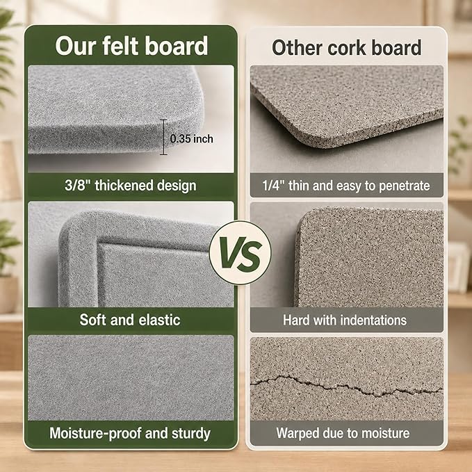 Felt Bulletin Board for Wall 48" x 36" Unfolded Size, Large Frameless Felt Pin Board, Soft Cork Board Alternative for Office, Home Planning, Notes, Photos & Wall Decor, Foldable Shipping, Easy Install