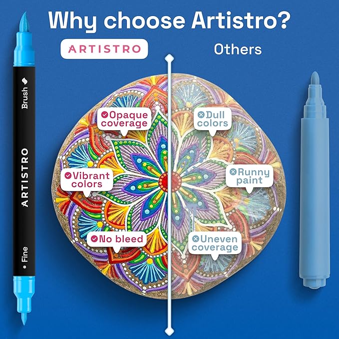 ARTISTRO 24 Rock Acrylic Paint Markers - Rock Painting Kit for Kids and Adults - Art & Craft Supplies - Paint Pens for River, Flat and Smooth Stones - Paint for Ceramic, Mugs and Pottery