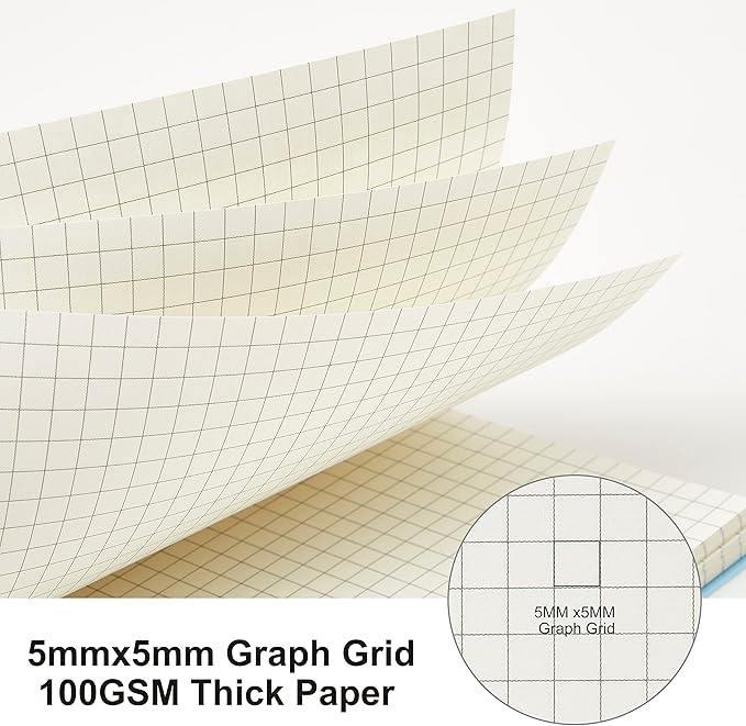 3 Pack Small Spiral Notebook Graph, 3.5x5.5 Mini Pocket Spiral Notebooks With 5x5mm Square Grid Pages, 80 Sheets/160 Pages 100gsm Thick Paper to Stay Organized for Work School Office