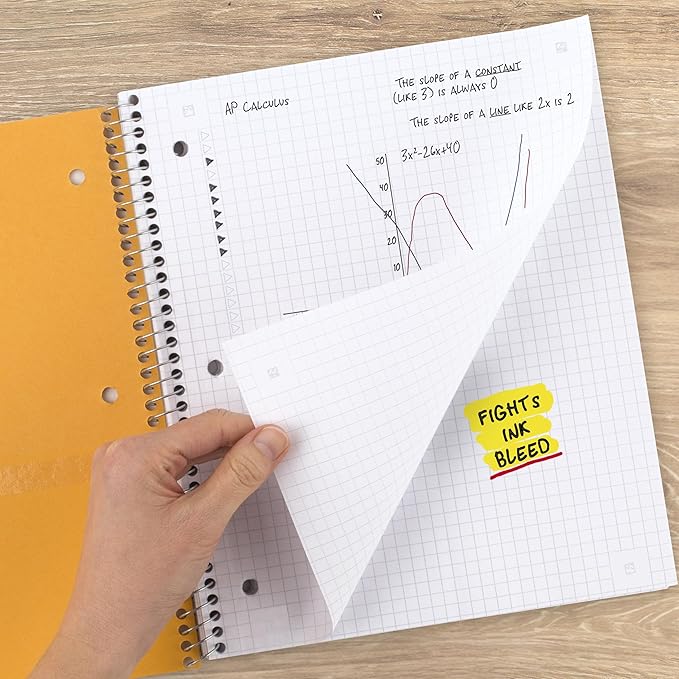 Five Star Spiral Notebook + Study App, 1 Subject, Graph Ruled Paper, 8-1/2" x 11", 100 Sheets, Fights Ink Bleed, Water Resistant Cover, Fire Red (620000D)