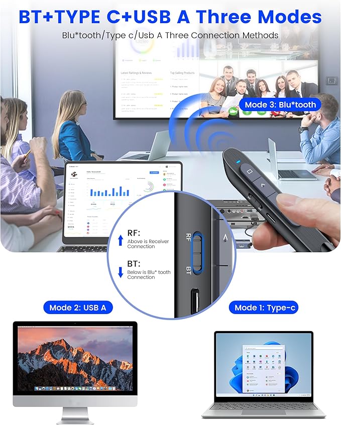 Presentation Clicker Rechargeable Compatible with Bluetooth and RF 2.4GHz Red Light, Wireless Presenter Remote Control for Powerpoint Presentations Slide Clicker for Mac Computer