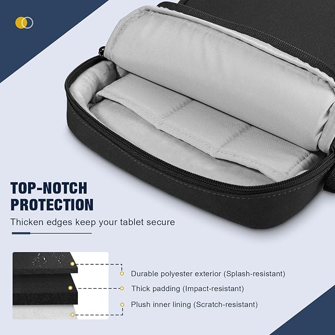 MoKo 13 Inch 360° Protective Tablet Sleeve Bag, Fits 13 Inch New iPad Pro M5 & Air M4 2026, iPad Pro 12.9", Galaxy Tab S9/S8 Plus 12.4", Multifunctional Bag with Shoulder and Headphone Port, Black