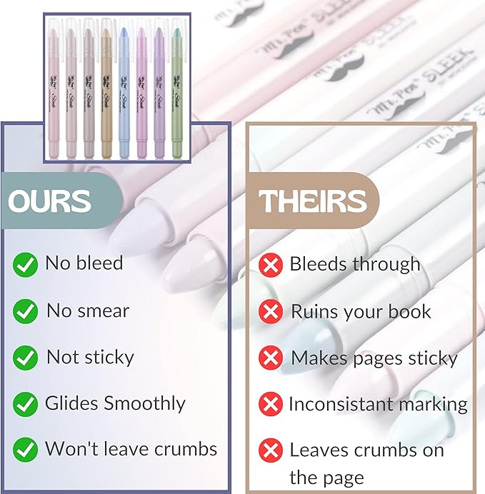 Mr. Pen- No Bleed Gel Highlighters, Morandi Colors, 8 Pack, Bible Highlighters and Pens No Bleed, Bible Markers for Study, Journaling, School Supplies and Accessories