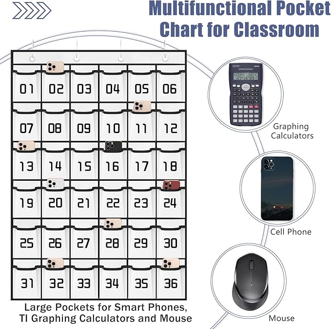 Loghot Classroom Accessories Closet Pocket Chart for Cell Phones Holder Wall Door Hanging Organizer (36 Pockets White)
