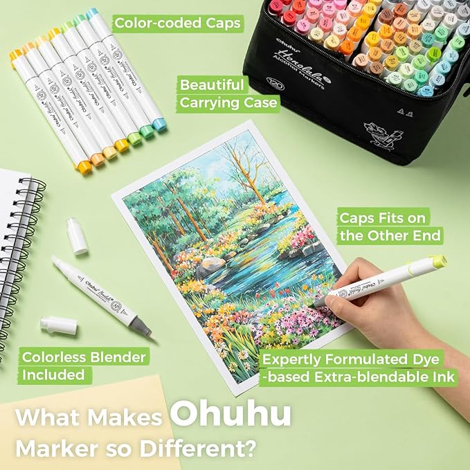 Ohuhu Alcohol Markers Brush Tip -Double Tipped Art Marker Set for Artist Adults Coloring Illustration - 120 Colors- Brush & Chisel Dual Tips- Honolulu 2 of Ohuhu Markers- Refillable Alcohol-based Ink