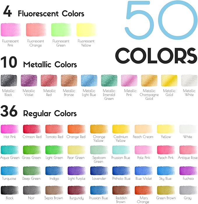 SRUOLOC Watercolor Paint Set 50 Colors, Travel Watercolor Set with Portable Carrying Case, Papers, Brushes and Accessories, Ideal for Artists, Amateur Hobbyists and Painting Lovers