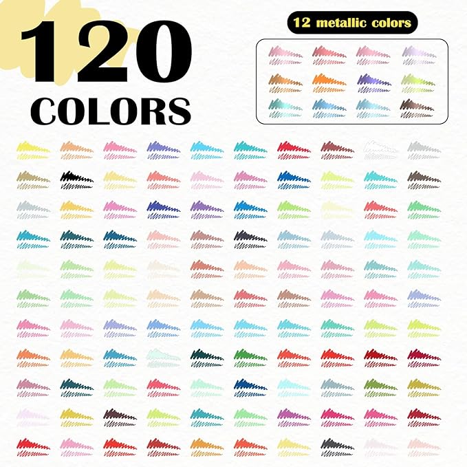 VOKART 120 Colors Acrylic Paint Markers - Dual Tip Brush & Fine Fabric Paint Pens for Rock, Canvas, Ceramic, Wood, Glass, Textile, Paper - DIY Art Supplies for Artists, Adults, Holiday Decorations