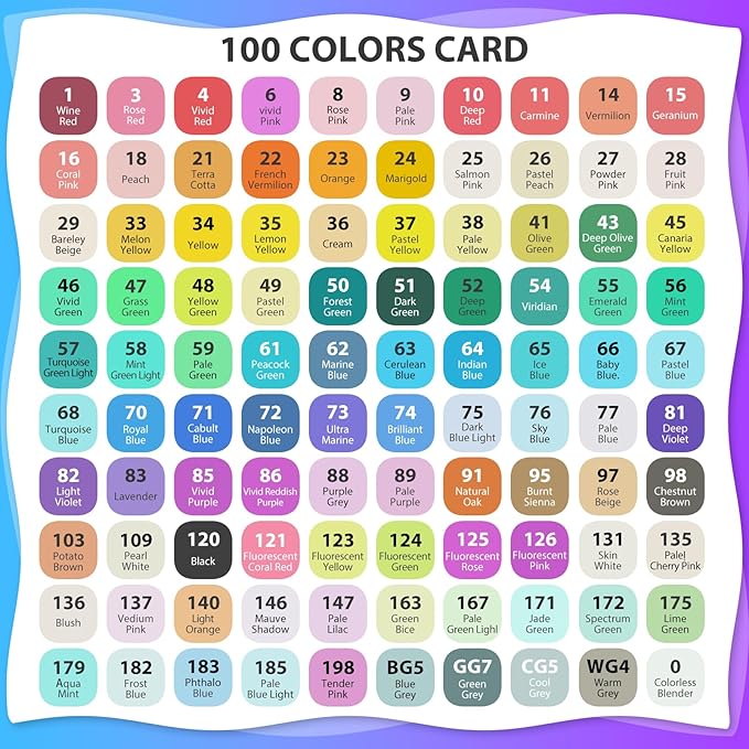 Kebuye 100 Colors Alcohol Markers Set, Dual Tips Blender Art Markers for Drawing Sketching Coloring Artist Pens and Underlining, Professional Permanent Sketch Markers for Kids Adult Coloring