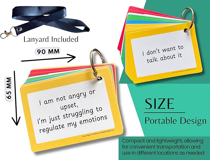 Plastic Communication Cards for ADHD and Autism, Special Needs Communication Aid for Non Verbal Adults and Children, Speech Delay Flash Cards