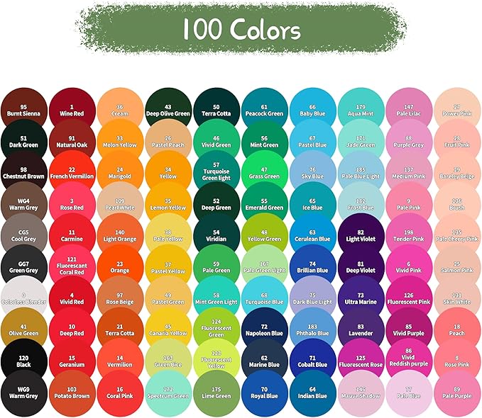 YASNAY Alcohol Markers, 100 Colors Dual Tip Art Marker, Drawing Markers, Coloring Marker for Sketching Adult Coloring
