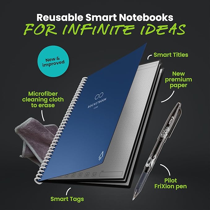 Rocketbook Core Reusable Smart Notebook, Dot Grid Pages For School, Work and Creative Projects, Letter Size 8.5x11, Blue - Premium