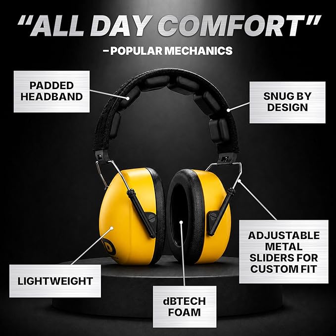 DECIBEL DEFENSE Professional Safety Ear Muffs 37dB NRR - The HIGHEST Rated & MOST COMFORTABLE Ear Protection for Shooting & Industrial Use - THE BEST HEARING PROTECTION...GUARANTEED (SAFETY YELLOW)