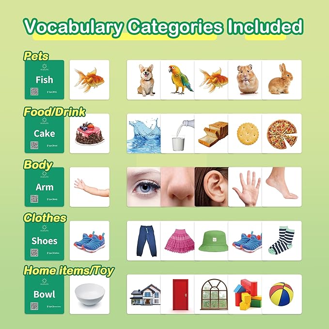 Thick Baby Flash Cards for Toddlers 1-3 Sight Words Flash Cards for Kindergarten，50 First Words Fun Video Flash Cards for Toddlers，Learning Resources Kids Aba Therapy Materials