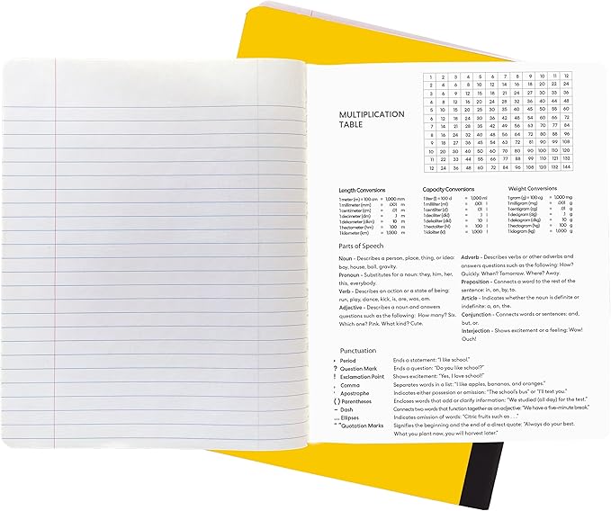 Composition Notebook, Wide-Ruled Paper, Resist Ink Bleed-through,100 Sheets Notebook Size 9.75” x 7.5”, Assorted Solid Colors, 72 Case-Pack
