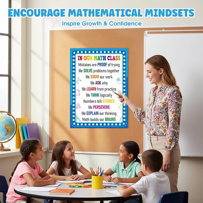 FaCraft In Our Math Class Poster - Growth Mindset Math Classroom Decorations for Elementary Middle High School Educational Motivational Math Bulletin Board Wall Decor Back to School Teacher Supplies