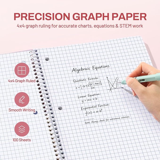 SUNEE Spiral Notebook, 1-Subject, Graph Ruled Paper, 8" x 10-1/2", 100 Sheets per Notebook, 3-Hole Punched Paper, Water Resistant Cover, Spiral Grid Notebooks for Work, Home, School, Writing, Pink