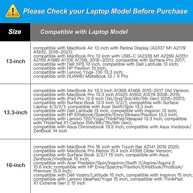 MOSISO 360 Protective Laptop Sleeve Compatible with MacBook Air 15 inch M3 M2 2024 2023/Pro 16 inch 2024-2019 M4 M3 M2 M1, 15-15.6 inch HP, Lenovo, Notebook, Polyester Bag with Belt, Olive Yellow