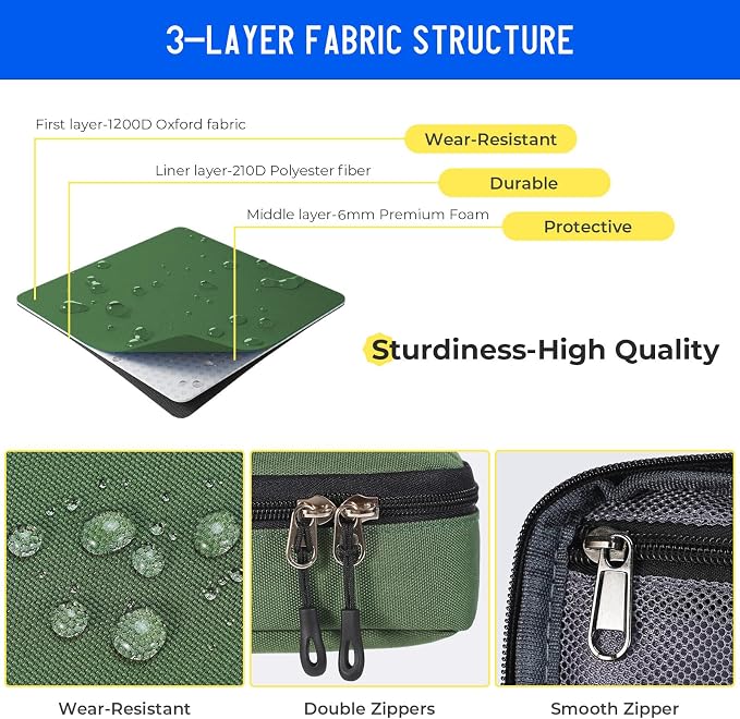 ECHSRT Large Capacity Pencil Case with Hidden Pocket, 1200D Oxford Fabric Zipper Pencil Pouch with Handle, Multi-Pocket Stationery Organizer for Office, College, Travel and Daily Carry, Army Green
