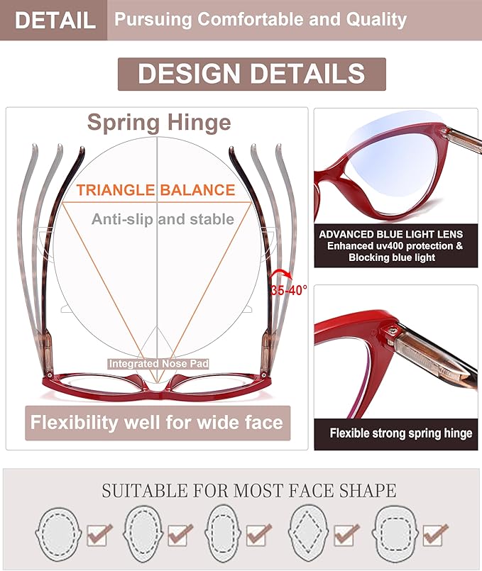 EYEURL 4-Pack Cat Eye Reading Glasses for Women- Blue Light Blocking Readers with Spring Hinges,Anti-Glare/UV Rays Reading Glasses,0.75
