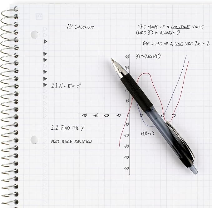 Five Star Spiral Notebook + Study App, 1 Subject, Graph Ruled Paper, 8-1/2" x 11", 100 Sheets, Fights Ink Bleed, Water Resistant Cover, Amethyst Purple (620000CF1) (Pack of 12)