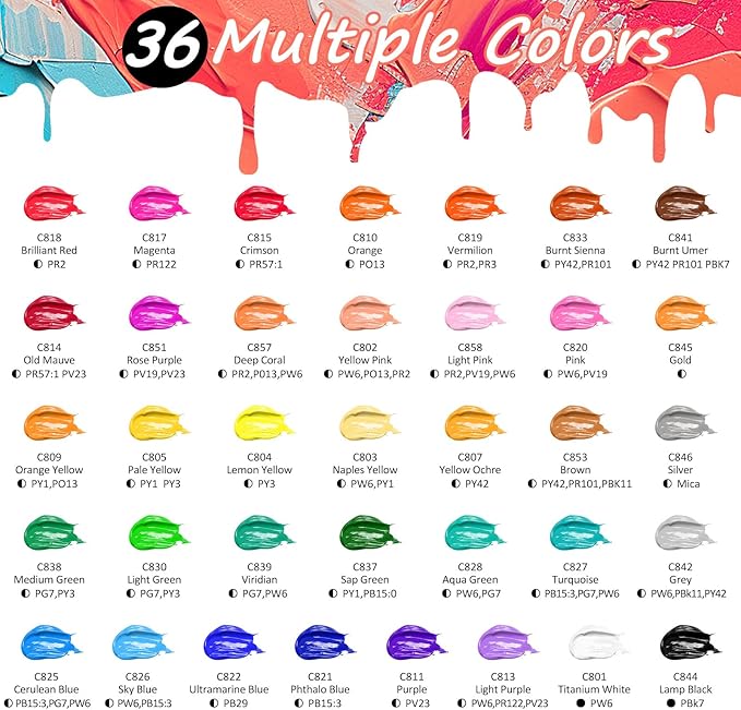 Caliart Acrylic Paint Set with 12 Brushes, 36 Colors Art Craft Paint Kits for Artists Kids Adults Beginners, Rich Pigments Non-toxic, Canvas Ceramic Wood Rock Painting Supplies
