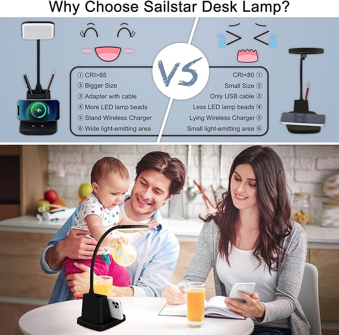 Desk Lamp, LED Desk Lamps for Home Office, Wireless Charger Small Desk Lamp with Pen Holder, 3 Color Modes, Dimmable, CRI 85, 800LM, Study Lamps for College Dorm Room, Adapter Included, Black