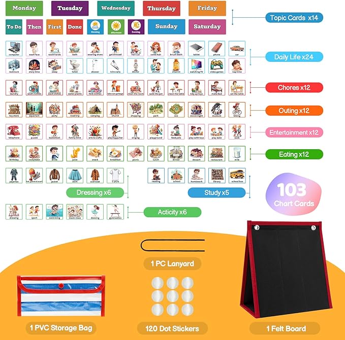 PITCOTT Visual Schedule for Kids Chore Chart，2 in 1 Daily Schedule Board Routine Pocket Chart Cards for Toddlers,Autism Learning Materials Tool Wall Planner for Home School with 103 Cards （Black）
