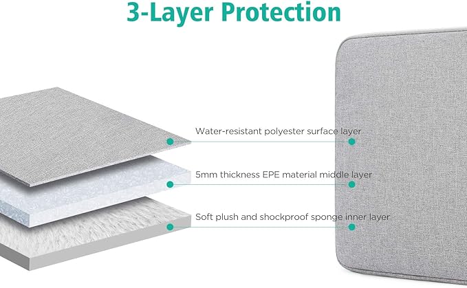 NIDOO 13-14 inch Laptop Sleeve Case Protective Computer Cover for 14" MacBook Pro M2 M1 / 14.4" Surface Laptop Studio / 13.5" Surface Book 3 / ThinkPad X1 Carbon / P14s T14 E14 / HP, Grey