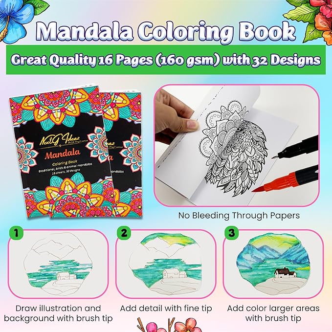 Dual Tip Brush Art Marker Pens, 80 Unique Color, Water-Based Ink, Fineliner & Brush Tip Pens for Arts Lover Adults, Coloring Drawing Book, Calligraphy Writing, Sketching and Doodling