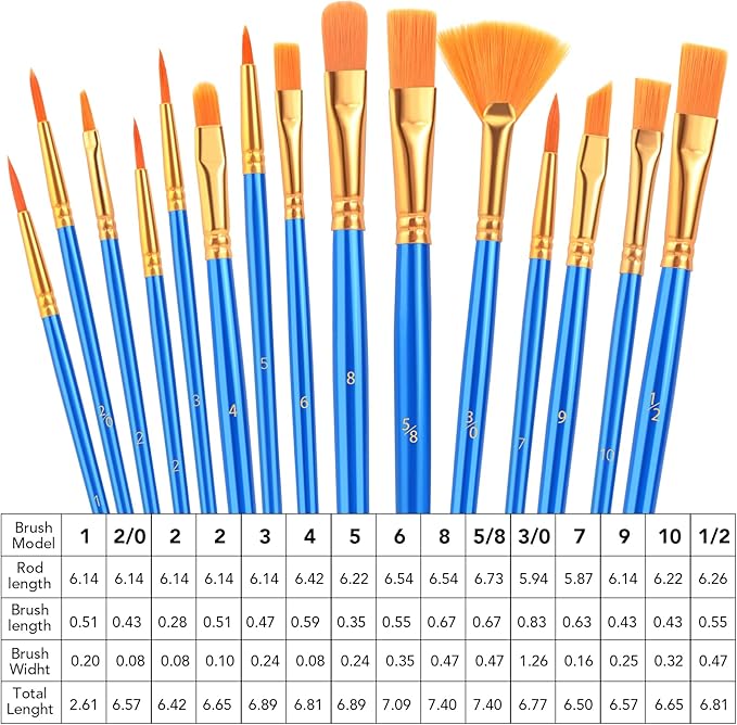 AROIC Acrylic Paint Brush Set, 15 pcs Nylon Hair Paint Brushes for All Purpose Oil Watercolor Face Body Rock Painting Artist, Small Painting Brush Kits for Kids Adult Drawing