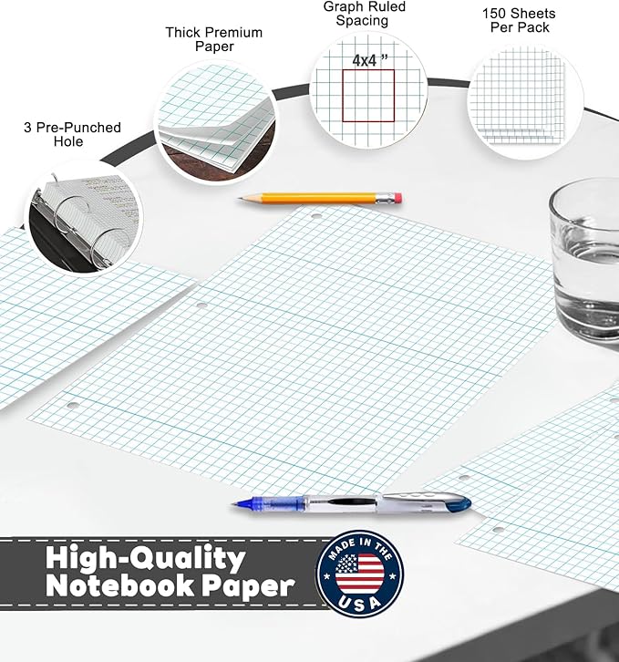 Notebook Paper USA-Made Loose Leaf Paper, 24 Pack 3600 Sheets 8"x10.5" Quad Ruled - 3-Hole Punched Bulk Filler Paper for 3-Ring Binder, 150 Sheets/Pack, Wholesale Available