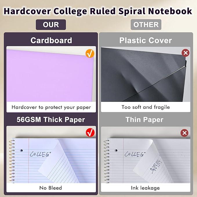 MUAHLIUB Spiral Notebook College Ruled Paper 8" x 10-1/2", 1 Subject Spiral Notebook, 3-Hole Punched Perforated Pages Ideal for School, Office, Writing, 95 Sheets Lined Journaling Notebook, Purple