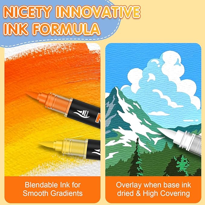 NICETY 72 Colors Dual-Tip Acrylic Paint Markers – 36 Double-Color Brush Pens with 1–5mm Flexible Tips, Water-Based Quick-Dry Non-Toxic Paint Pens for Rock Wood Glass Ceramic Metal Fabric Canvas