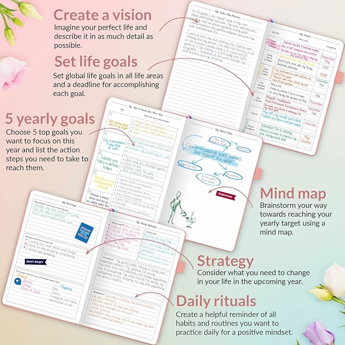GoGirl Planner and Organizer for Women – A5 Size Weekly Planner, Goals Journal & Agenda to Improve Time Management, Productivity & Live Happier. Undated – Start Anytime, Lasts 1 Year – Peach Pink
