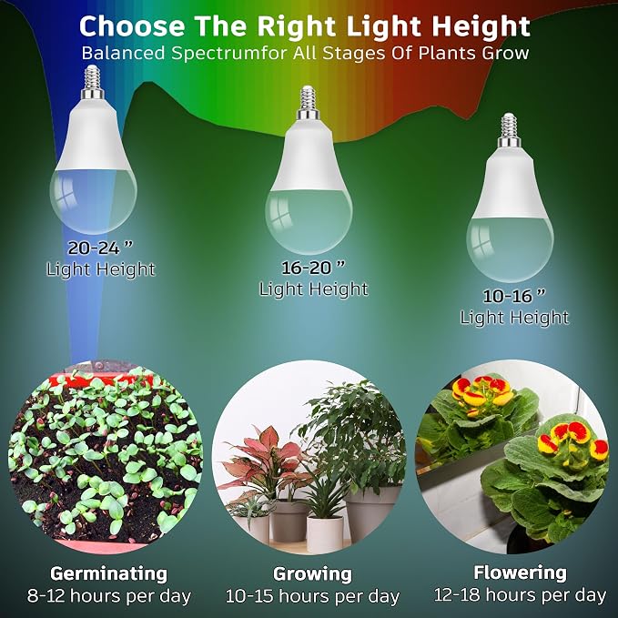 Full Spectrum Grow Light Bulbs for Indoor Plants E12 Candelabra Base | Grow LED Light Bulb 10W with Balanced Spectrum 5000K Blue Red for Seeds Greens Laboratory,School,Greenhouse Garden,6Pcs