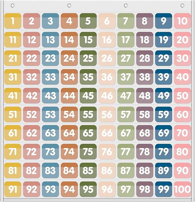 Yoink Hundred Pocket Chart with 100 Pockets and 120 Double-Sided Number Cards, Boho Number Pocket Chart for Kids Classroom Home Kindergarten, White
