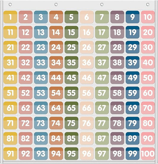 Yoink Hundred Pocket Chart with 100 Pockets and 120 Double-Sided Number Cards, Boho Number Pocket Chart for Kids Classroom Home Kindergarten, White