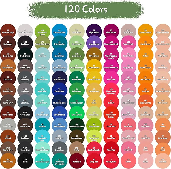 YASNAY Alcohol Markers, 120 Colors Dual Tip Art Marker, Drawing Markers, Coloring Marker for Sketching Adult Coloring