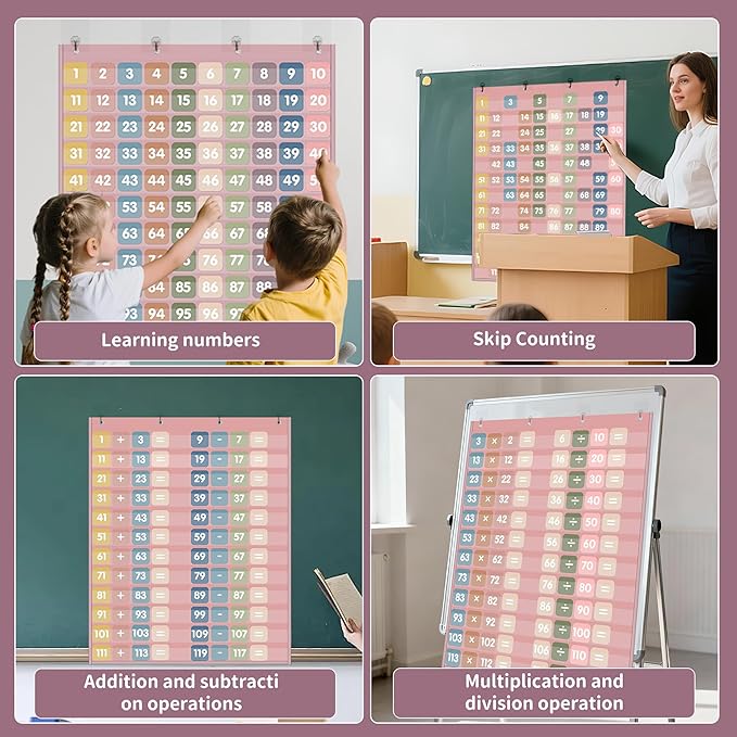 Yoink 120 Pockets Number Chart with 135 Double-Sided Number Cards, Boho Hundred Pocket Chart for Classroom Homeschool Teachers Kids Learning, Pink