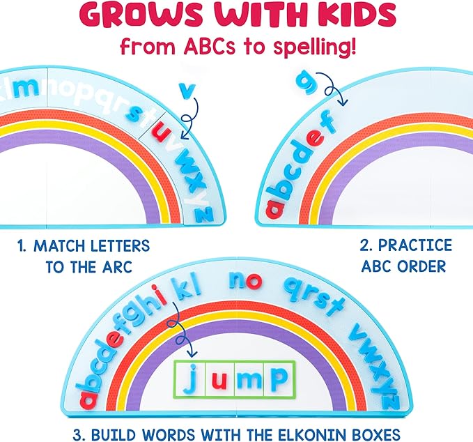 Educational Insights ABC Arc Mat AlphaMagnets Small Group Set - Classroom Magnetic Letter Board, Toddler Alphabet Magnets, Magnetic Letters and Numbers, ABC Learning Toys for Kids Ages 3-5