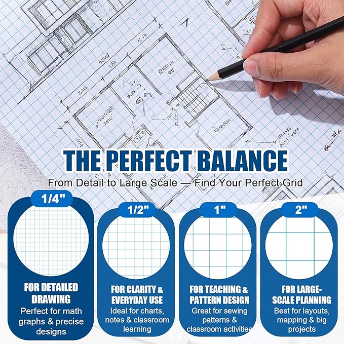 Jetec 1 Roll Large Grid Graph Paper Roll 1/4'' Grid 33.9 Inch x 98ft Engineering Drafting Paper for Blueprint School Classroom Graphing Supplies Engineer Architect Designer Mathematician Gifts