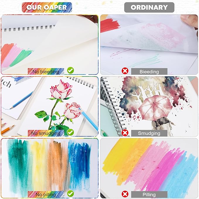 12 Pack Small Sketch Books, 5.5 x 8.5 Inch Mini Sketchbook, 68lb/100gsm Spiral Bound Small Sketch Pad, Acid Free Art Supplies Drawing Painting Sketchbook for Kids, Beginners, Artists