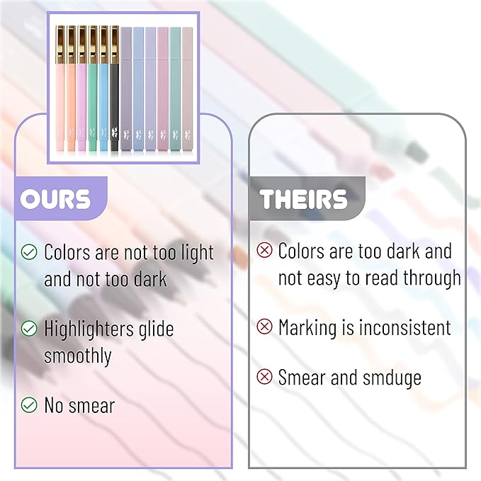 Mr. Pen- Aesthetic Highlighters and Ballpoint Pens No Bleed, 12 Pack, Pastel Colors, Bible Highlighters and Pens No Bleed, Fast Dry and No Smear for Bible Journaling, Planner, School Supplies