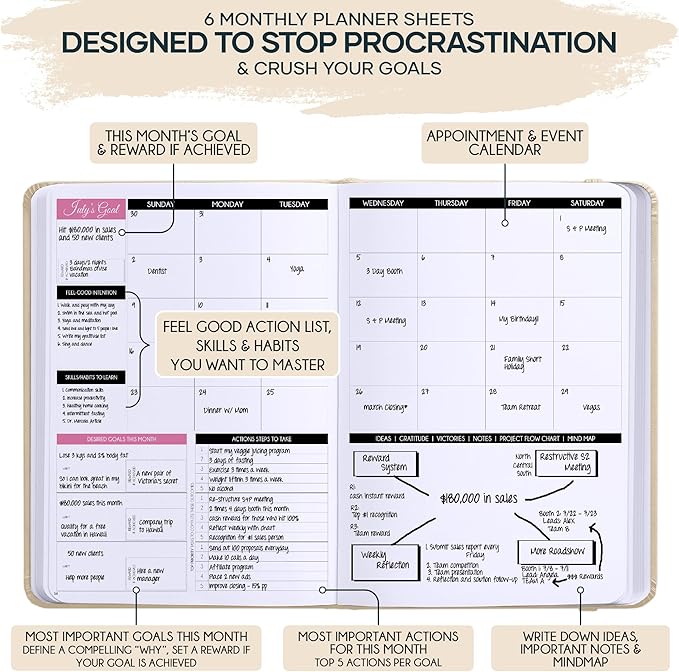 Manifestation Journal for Women and Men — 5 Minute Manifesting and Goals Journal | 3 Month Undated Daily Planner | Law of Attraction Planner, Affirmations, Gratitude | Vision Board + Stickers