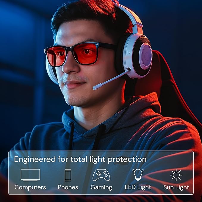 livho High Tech Blue Light Glasses - Advanced Blue Light Blocking Computer Glasses - Screen Fatigue & UV Protection